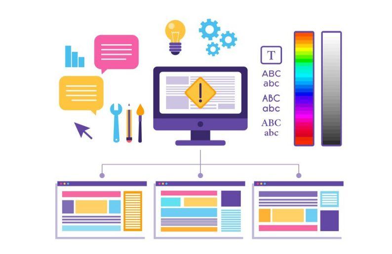 Responsive website design điều chỉnh bố cục và nội dung của website dựa trên kích thước màn hình thiết bị