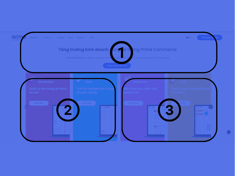 Bố cục hình hộp (Box Layout) là một phương pháp thiết kế website hiệu quả