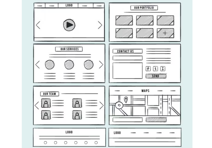 Các kiểu mức độ trung thực của Wireframe trong thiết kế Website.