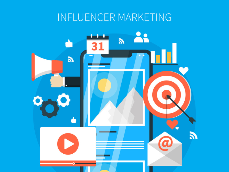 Influencer Marketing là hình thức hợp tác với các cá nhân có tầm ảnh hưởng trên mạng xã hội